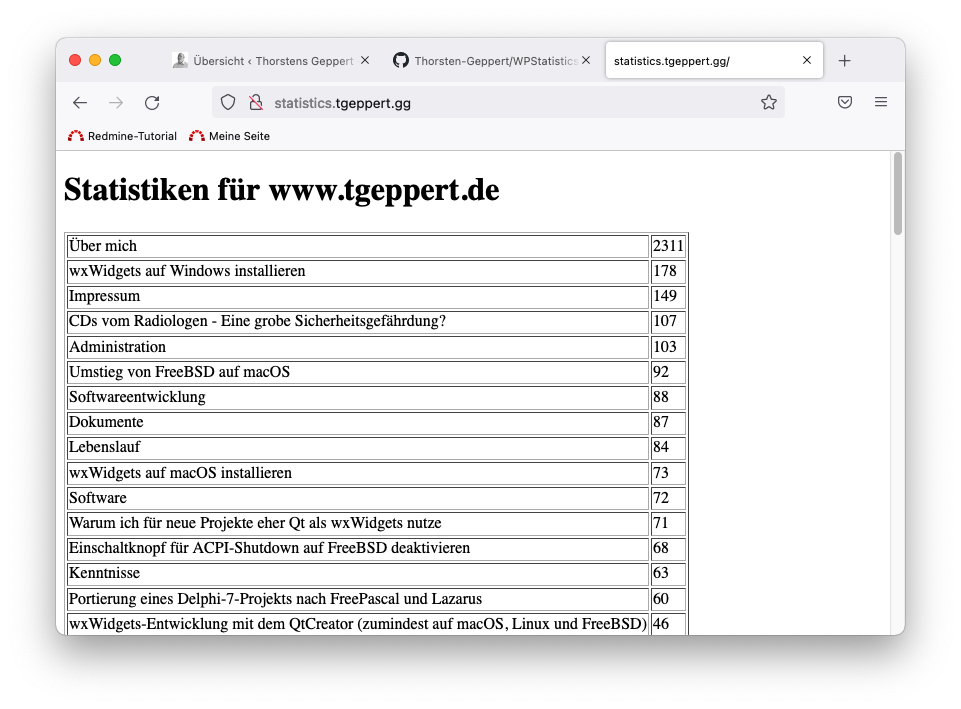 Screenshot der Website